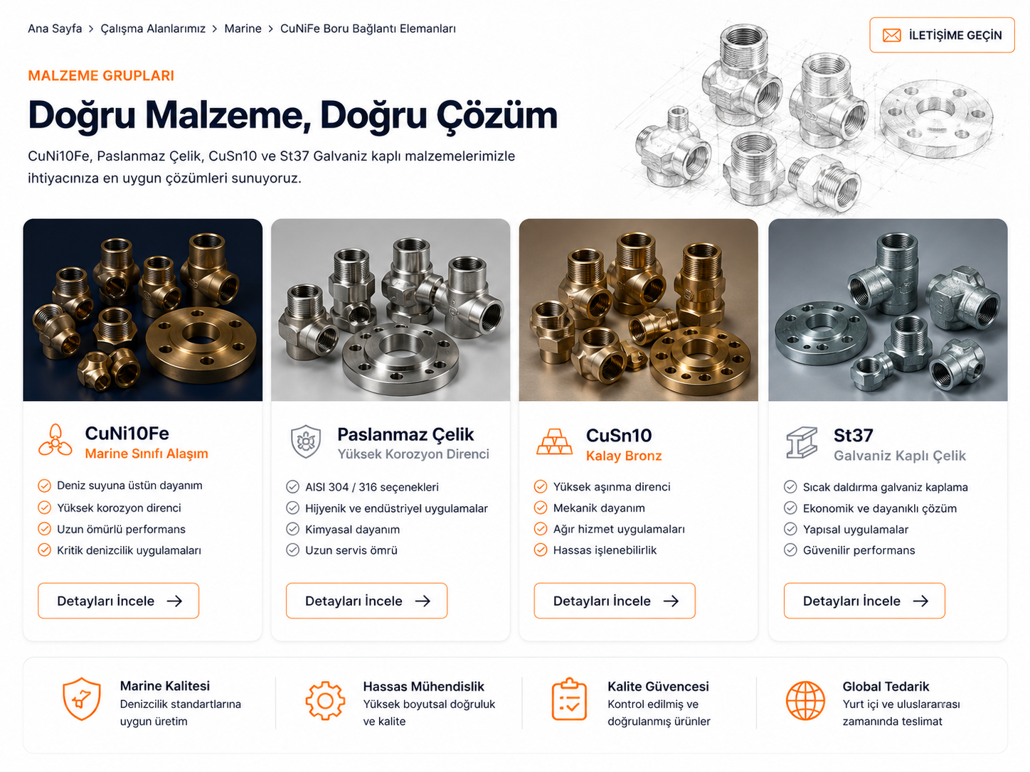 MAKS Marine Çözümlerimiz